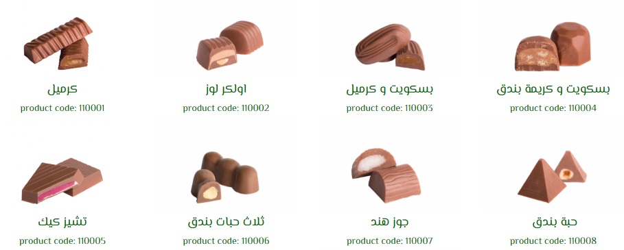 Item Img