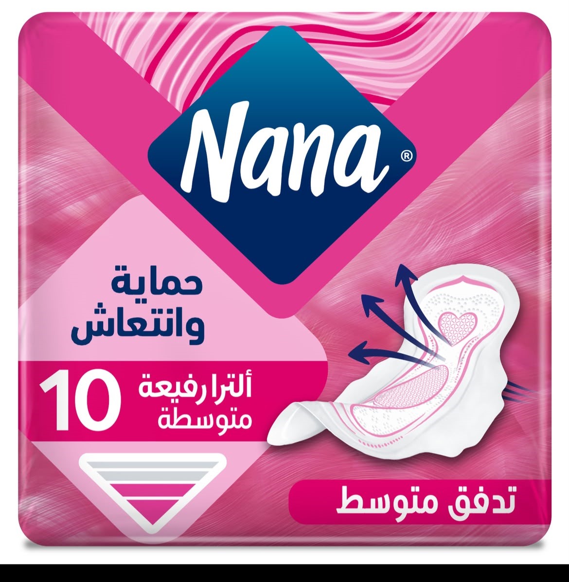 Item Img