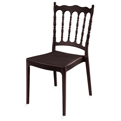 Item Img